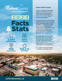 2023 Facts and Stats page 1